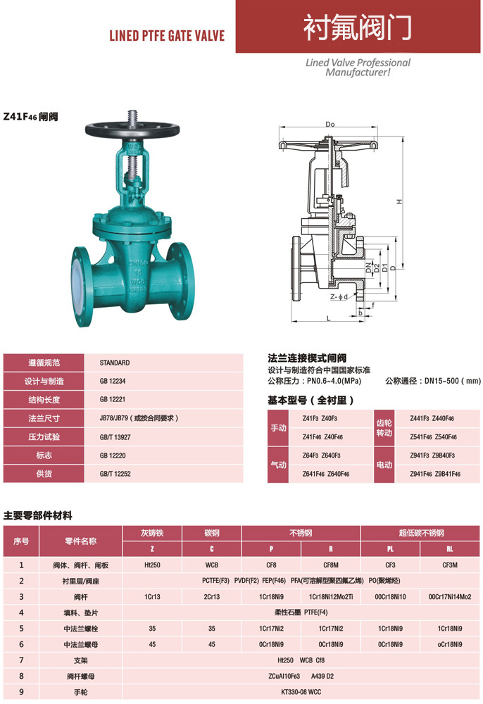 衬氟阀门.jpg